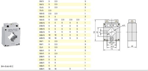 【百科電氣 正泰 電流互感器 BH-0.66Ⅰ400/5 &phi;40 0.2S級】價格,廠家,圖片,電感線圈,樂清市百科電氣-