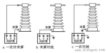 電壓 電流互感器試驗步驟