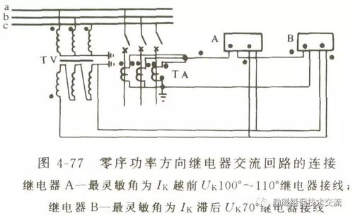 問題分析 零序功率方向70 110 問題